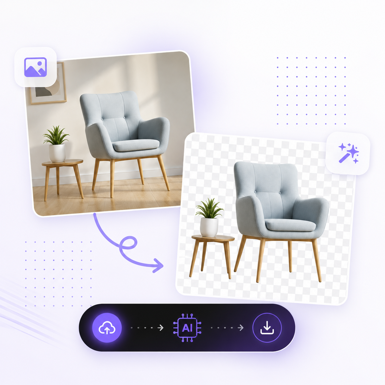 Use case visualization