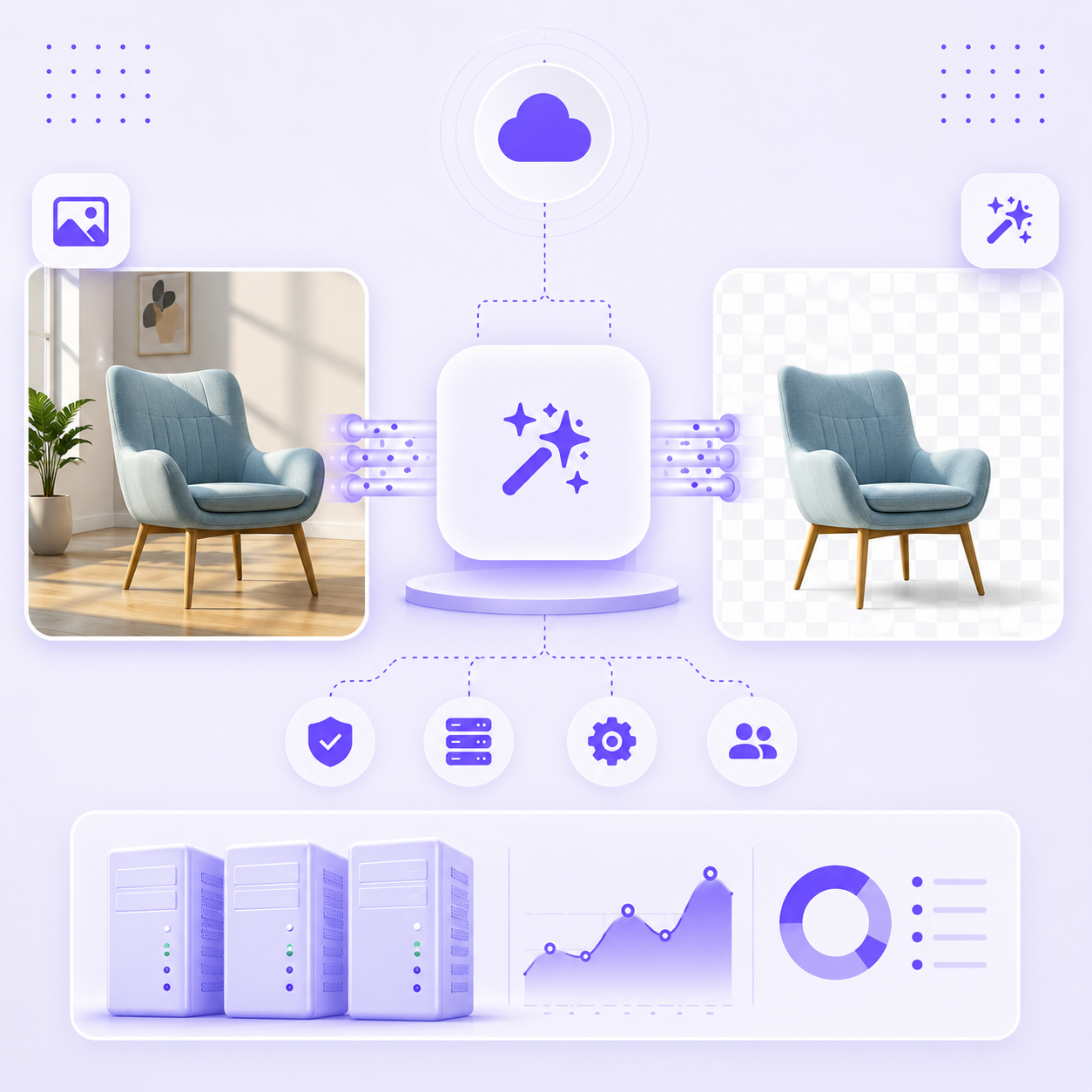 Use case visualization